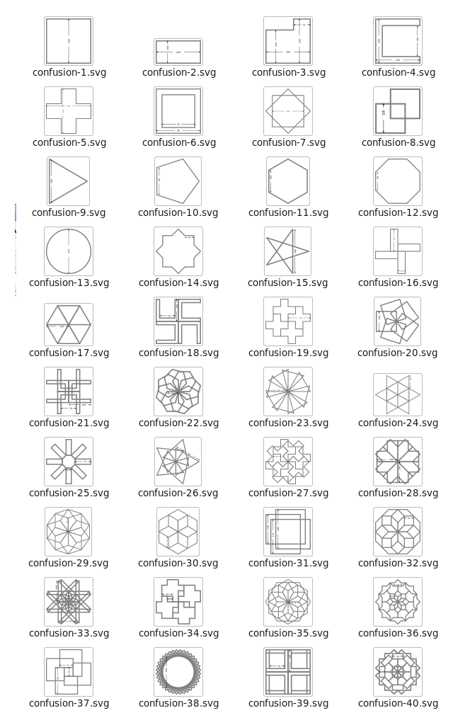 _images/Challenges-chart.png