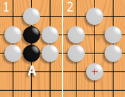 If white plays at A, the black chain loses its last liberty. It is captured and removed from the board.