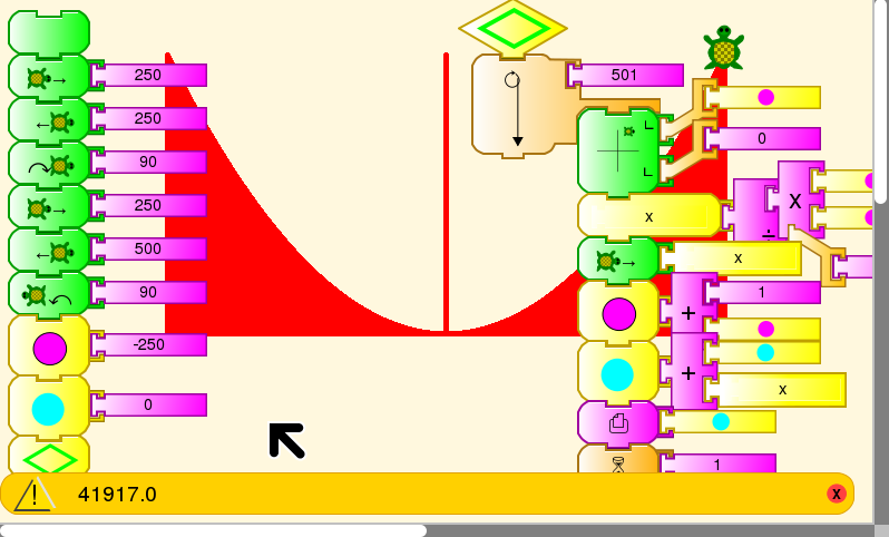 Numerical integration