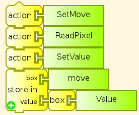 SetMove action