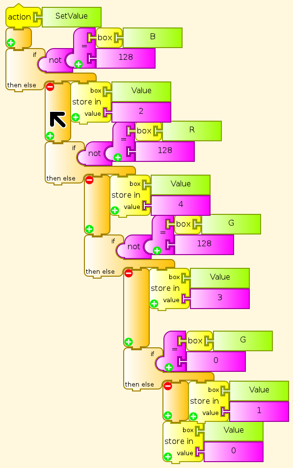 SetValue action