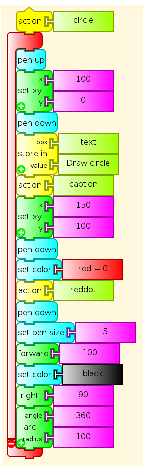 TAEuclidPostulatesCircle.png