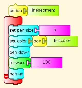 TAEuclidPostulatesLinesegment.png