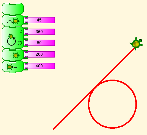 Tangent to a curve